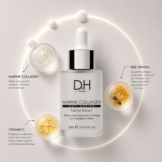 Anti-Ageing Marine Collagen Facial Serum 30ml