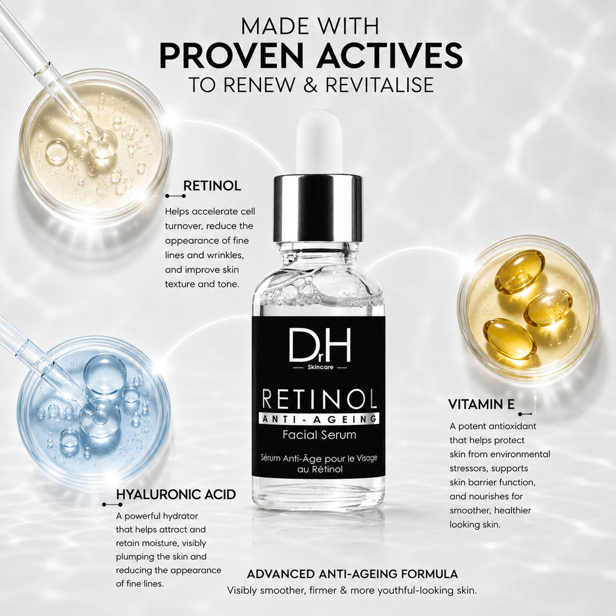 Anti-Ageing Retinol Facial Serum 30ml