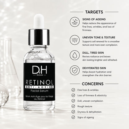 Anti-Ageing Retinol Facial Serum 30ml