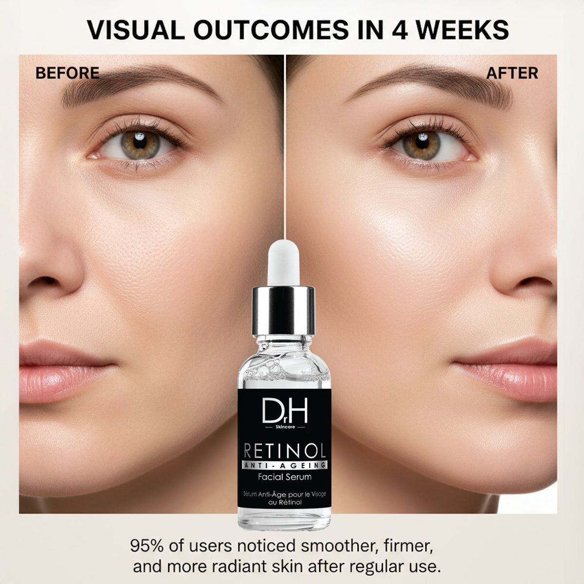 Anti-Ageing Retinol Facial Serum 30ml