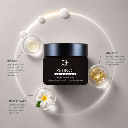 Dr H Retinol Anti-Ageing Night Moisturiser 60ml