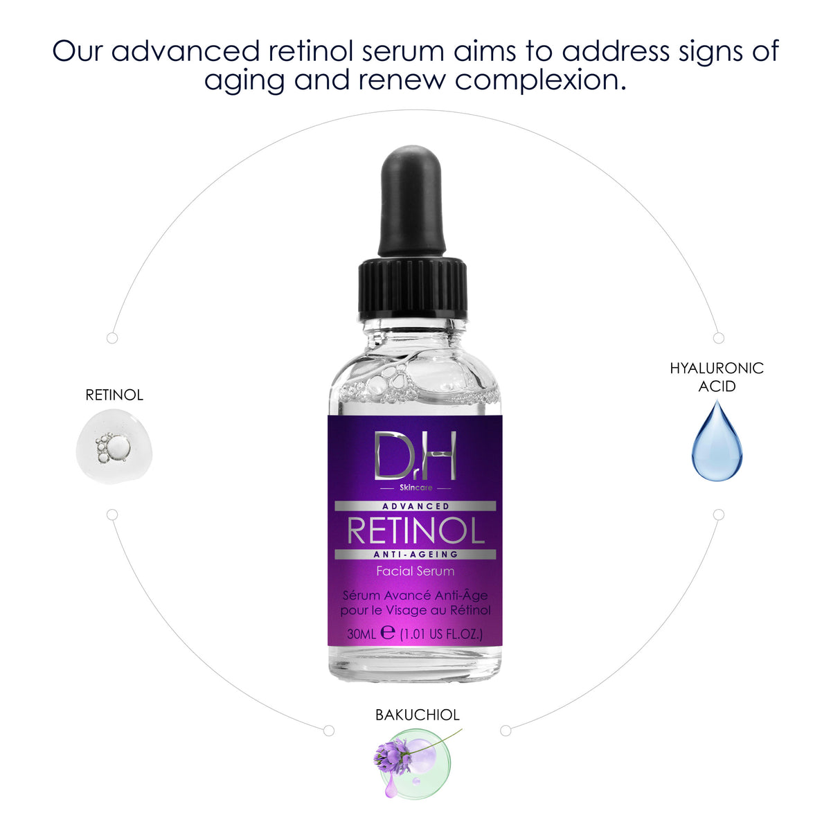 Advanced Retinol Facial Serum 30ml