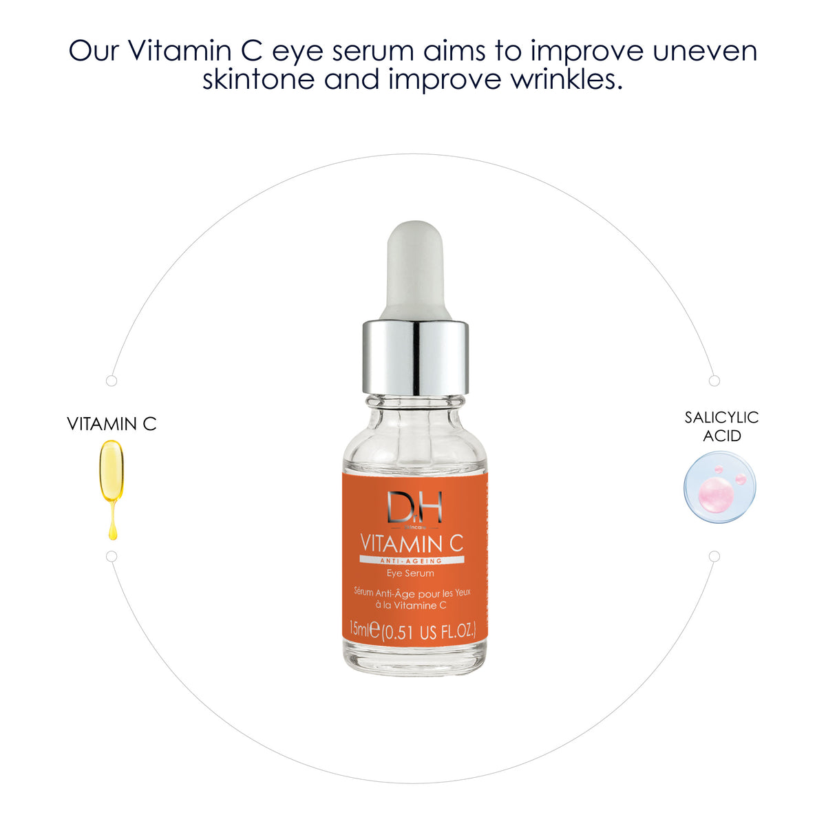 5% Vitamin C Anti-Ageing Eye Serum 15ml