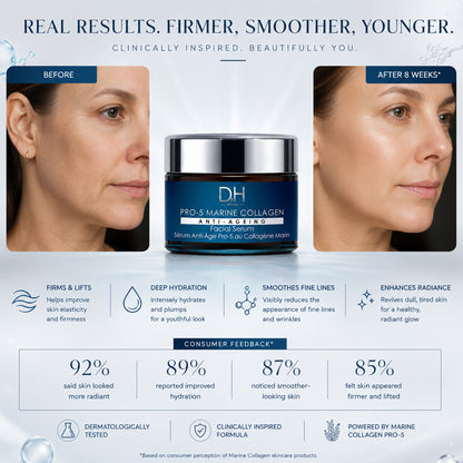 Pro-5 Marine Collagen Anti-Ageing Facial Serum 30ml