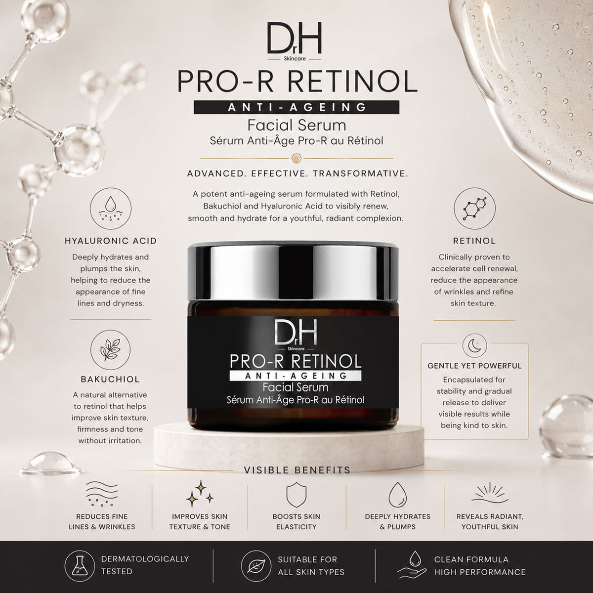 Pro-R Retinol Anti-Ageing Facial Serum 30ml