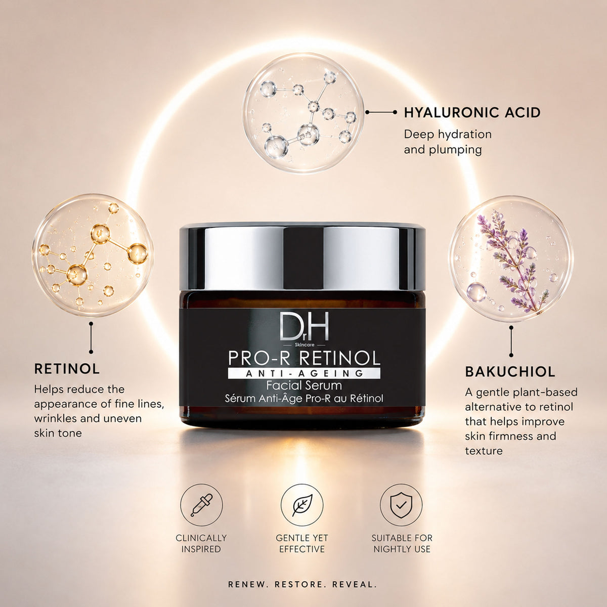 Pro-R Retinol Anti-Ageing Facial Serum 30ml