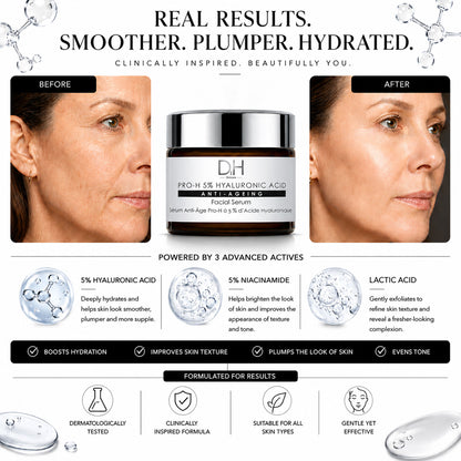 Pro-H 5% Hyaluronic Acid Anti-Ageing Facial Serum 30ml