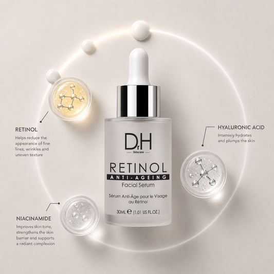 Anti-Ageing Advanced Retinol Facial Serum 30ml